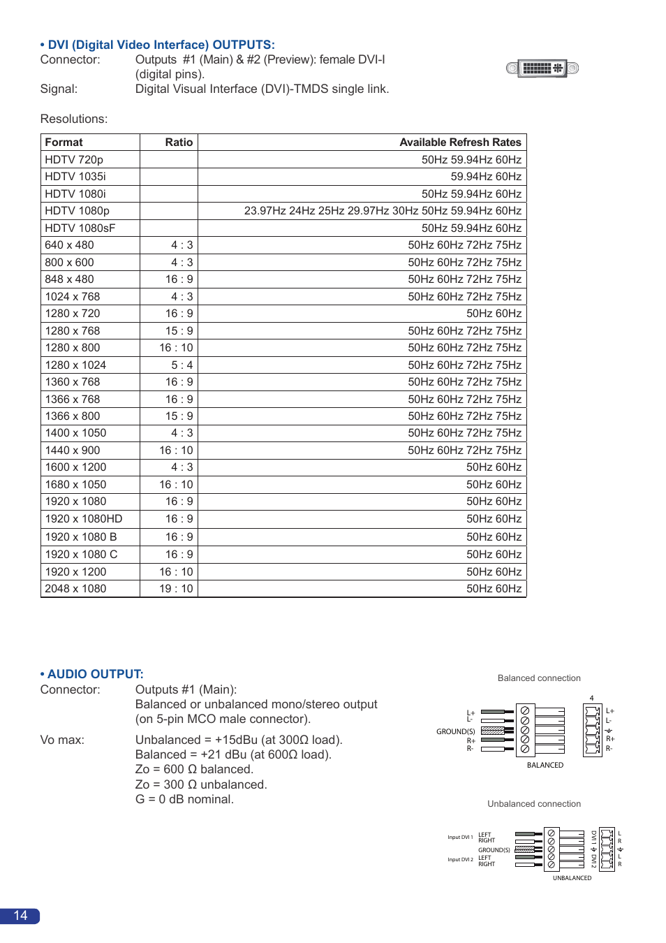 Analog Way Pulse User Manual | Page 16 / 58