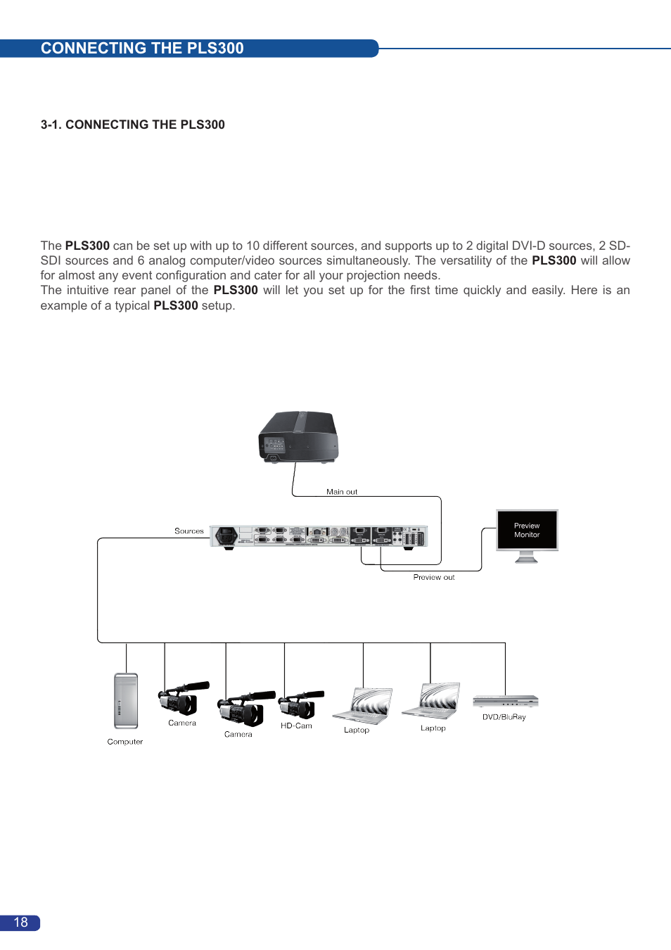 Connecting the pls300 | Analog Way Pulse User Manual | Page 20 / 58