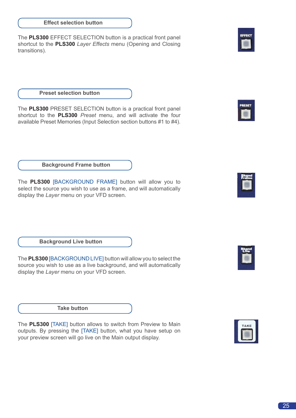 Analog Way Pulse User Manual | Page 27 / 58