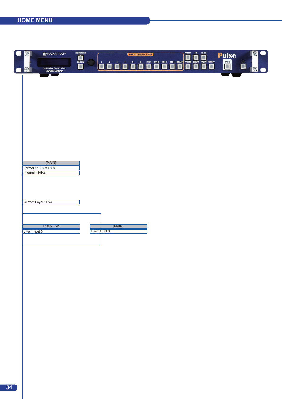 Home menu | Analog Way Pulse User Manual | Page 36 / 58