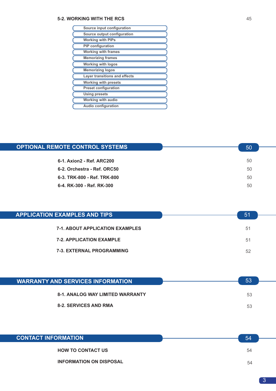 Analog Way Pulse User Manual | Page 5 / 58