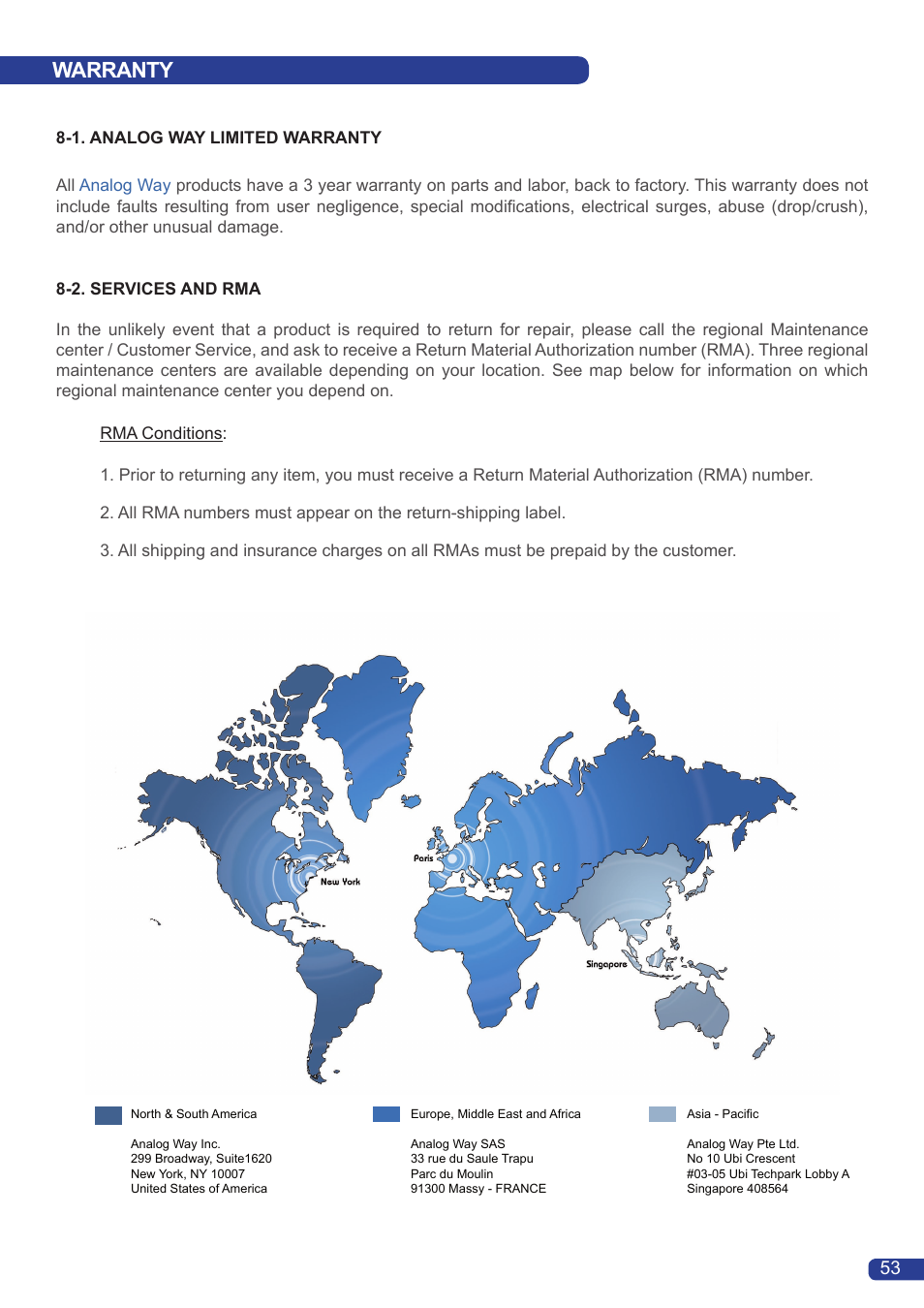 Warranty | Analog Way Pulse User Manual | Page 55 / 58
