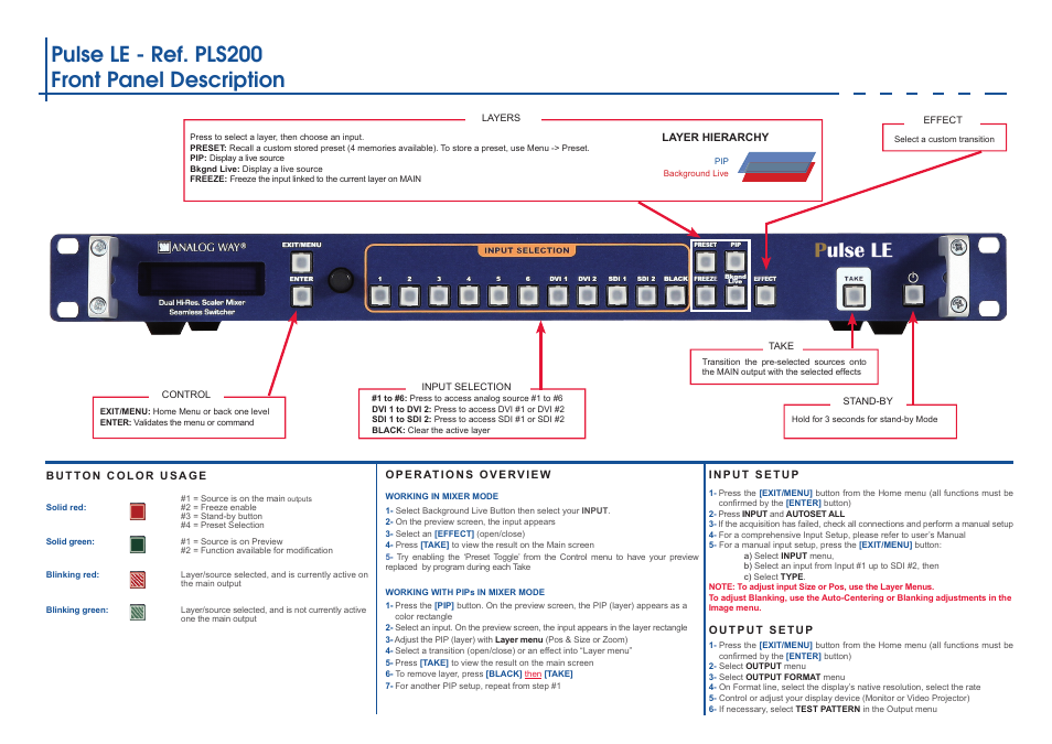 Pulse le - ref. pls200 front panel description | Analog Way Pulse LE User Manual | Page 2 / 4