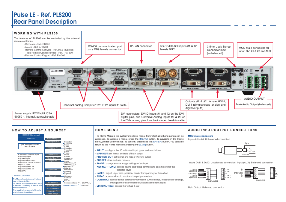 Pulse le - ref. pls200 rear panel description | Analog Way Pulse LE User Manual | Page 3 / 4