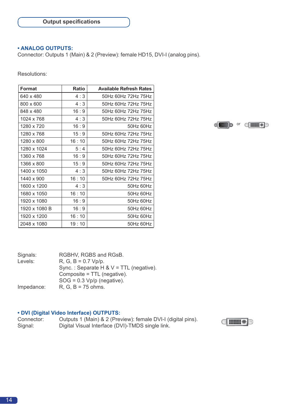 Analog Way Pulse LE User Manual | Page 15 / 53