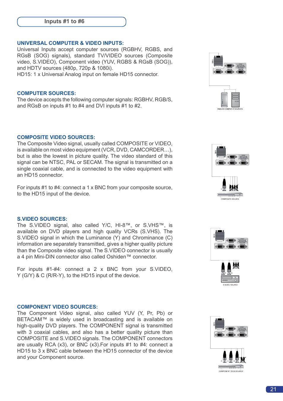 Analog Way Pulse LE User Manual | Page 22 / 53