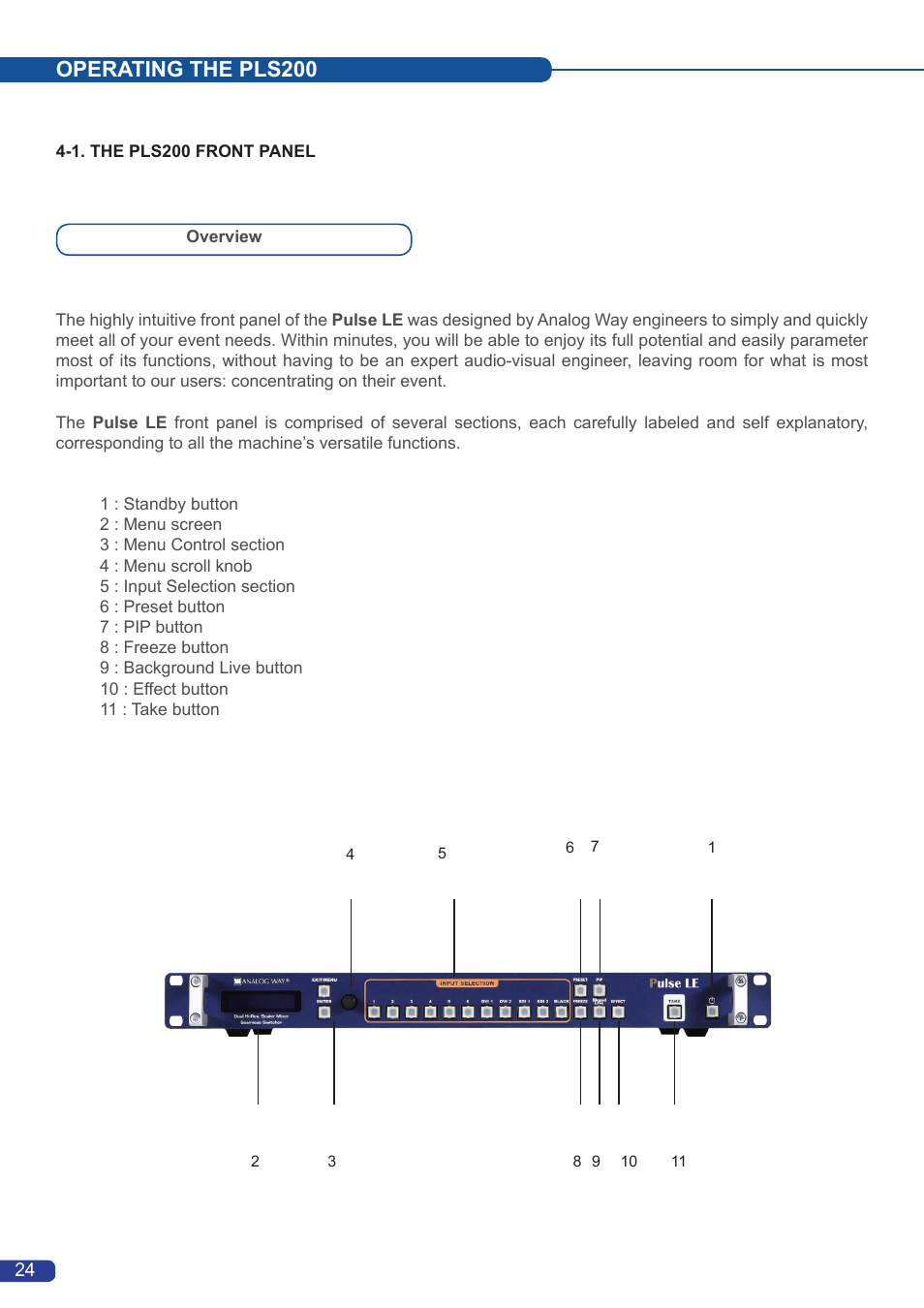 Operating the pls200 | Analog Way Pulse LE User Manual | Page 25 / 53
