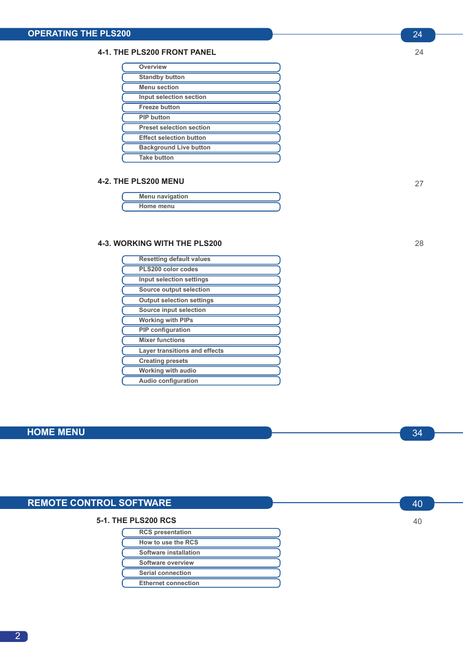 Remote control software 40, Home menu 34 2 | Analog Way Pulse LE User Manual | Page 4 / 53