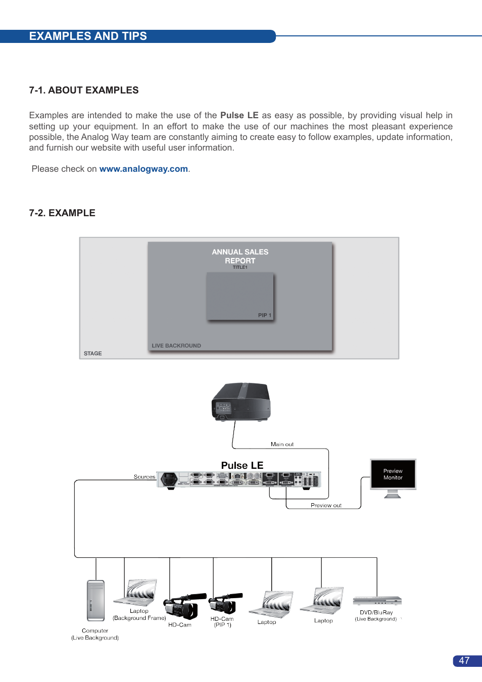 Examples and tips | Analog Way Pulse LE User Manual | Page 48 / 53