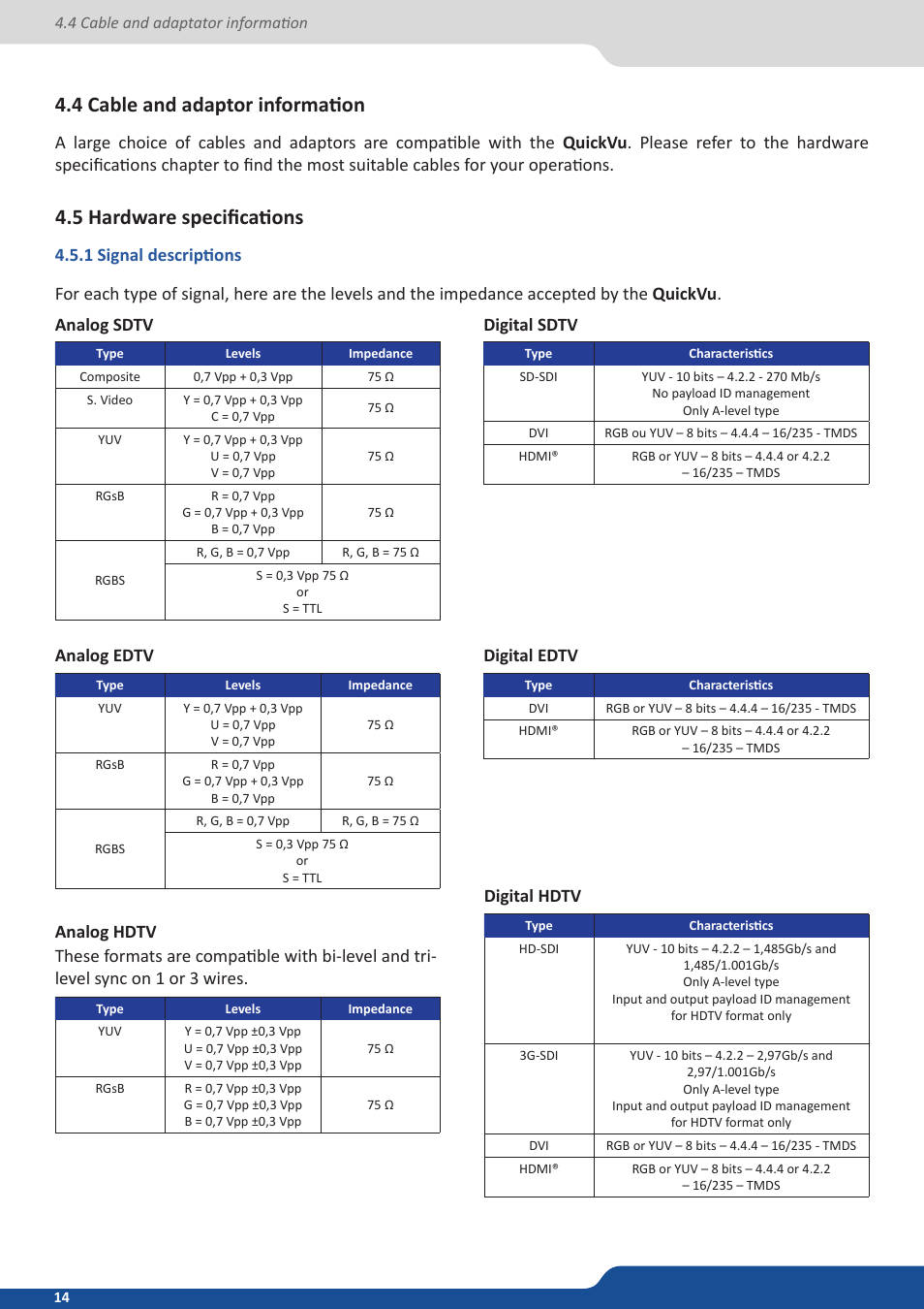 4 cable and adaptor information, 5 hardware specifications, 1 signal descriptions | Analog Way QuickVu User Manual | Page 14 / 87