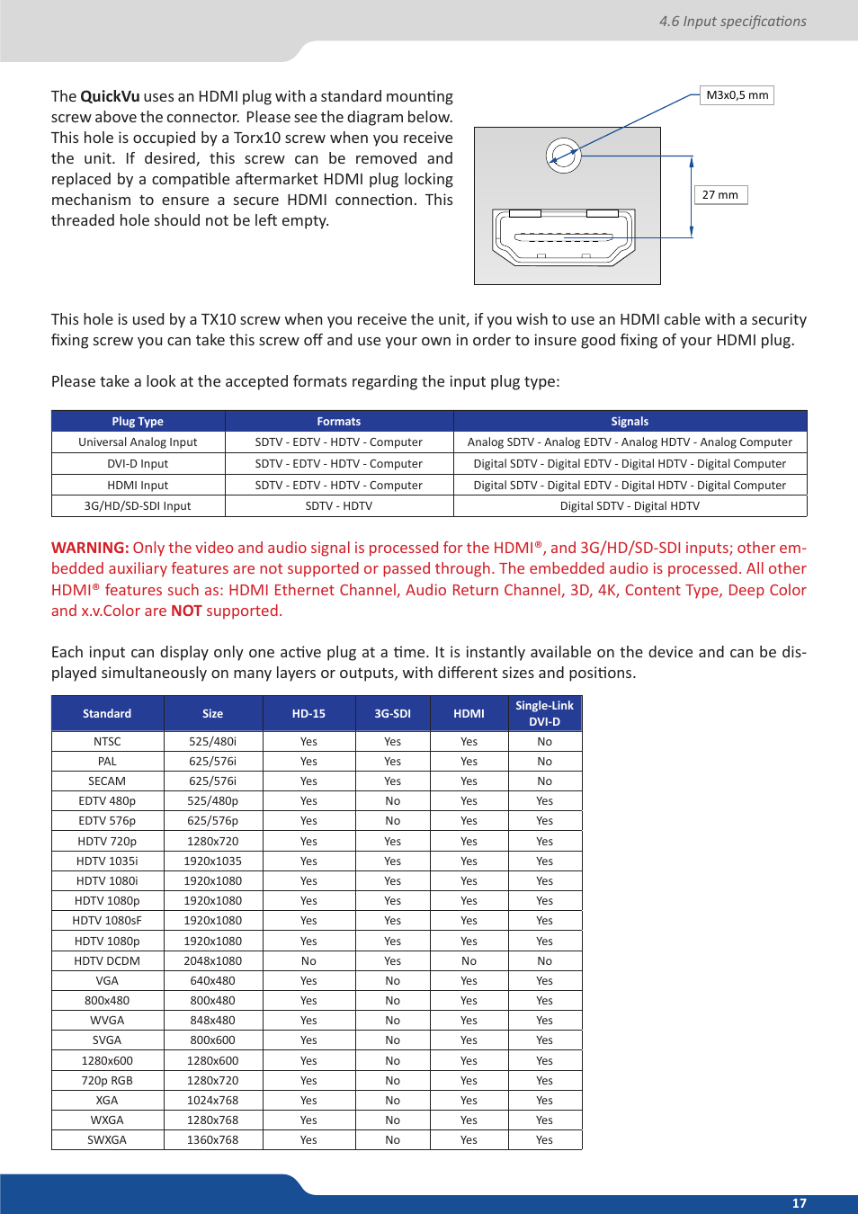 Analog Way QuickVu User Manual | Page 17 / 87