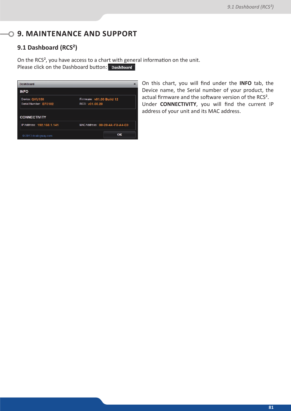 Maintenance and support, 1 dashboard (rcs²) | Analog Way QuickVu User Manual | Page 81 / 87