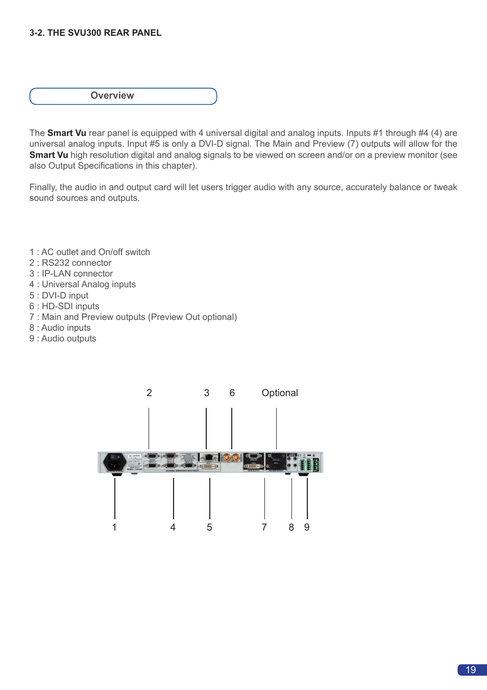 Analog Way Smart Vu User Manual | Page 20 / 53