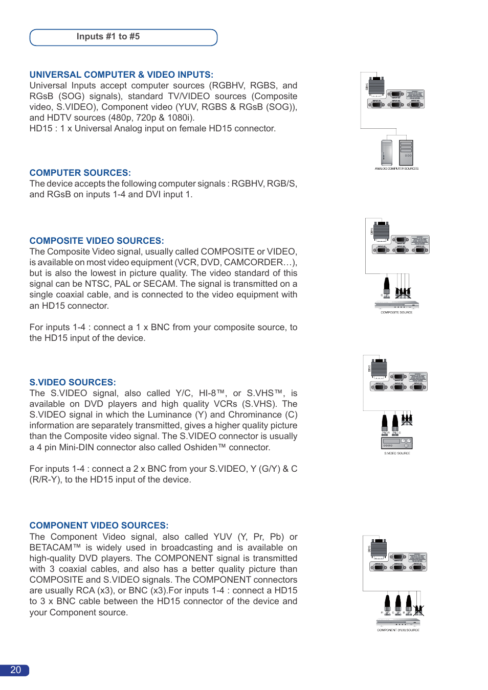 Analog Way Smart Vu User Manual | Page 21 / 53