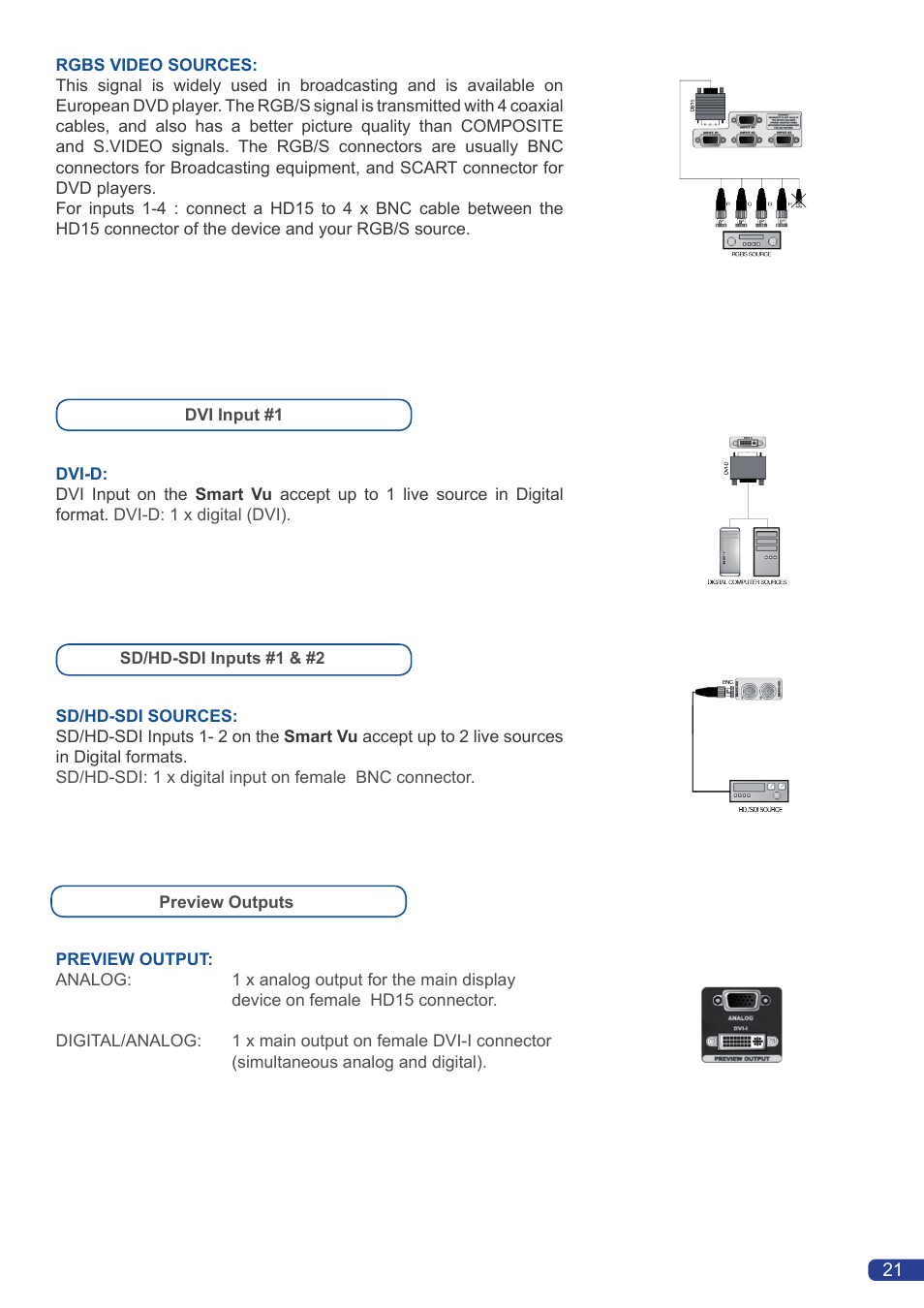 Analog Way Smart Vu User Manual | Page 22 / 53