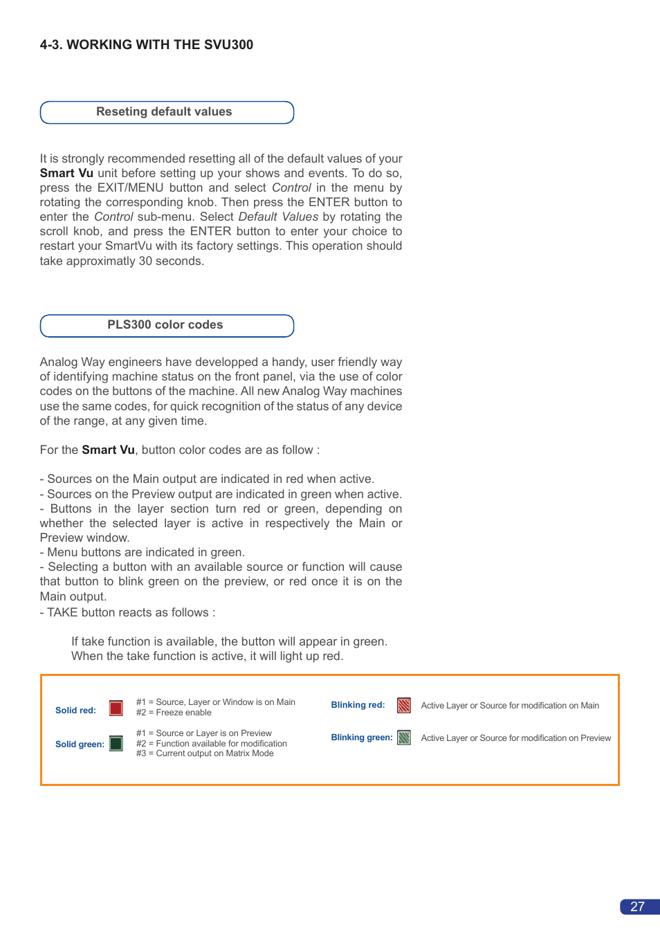 Analog Way Smart Vu User Manual | Page 28 / 53