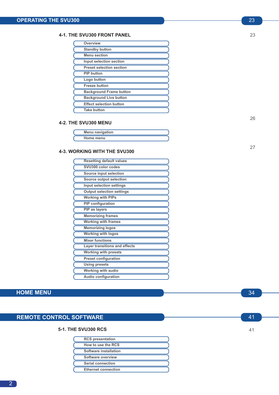 Remote control software 41, Home menu 34 2 | Analog Way Smart Vu User Manual | Page 3 / 53