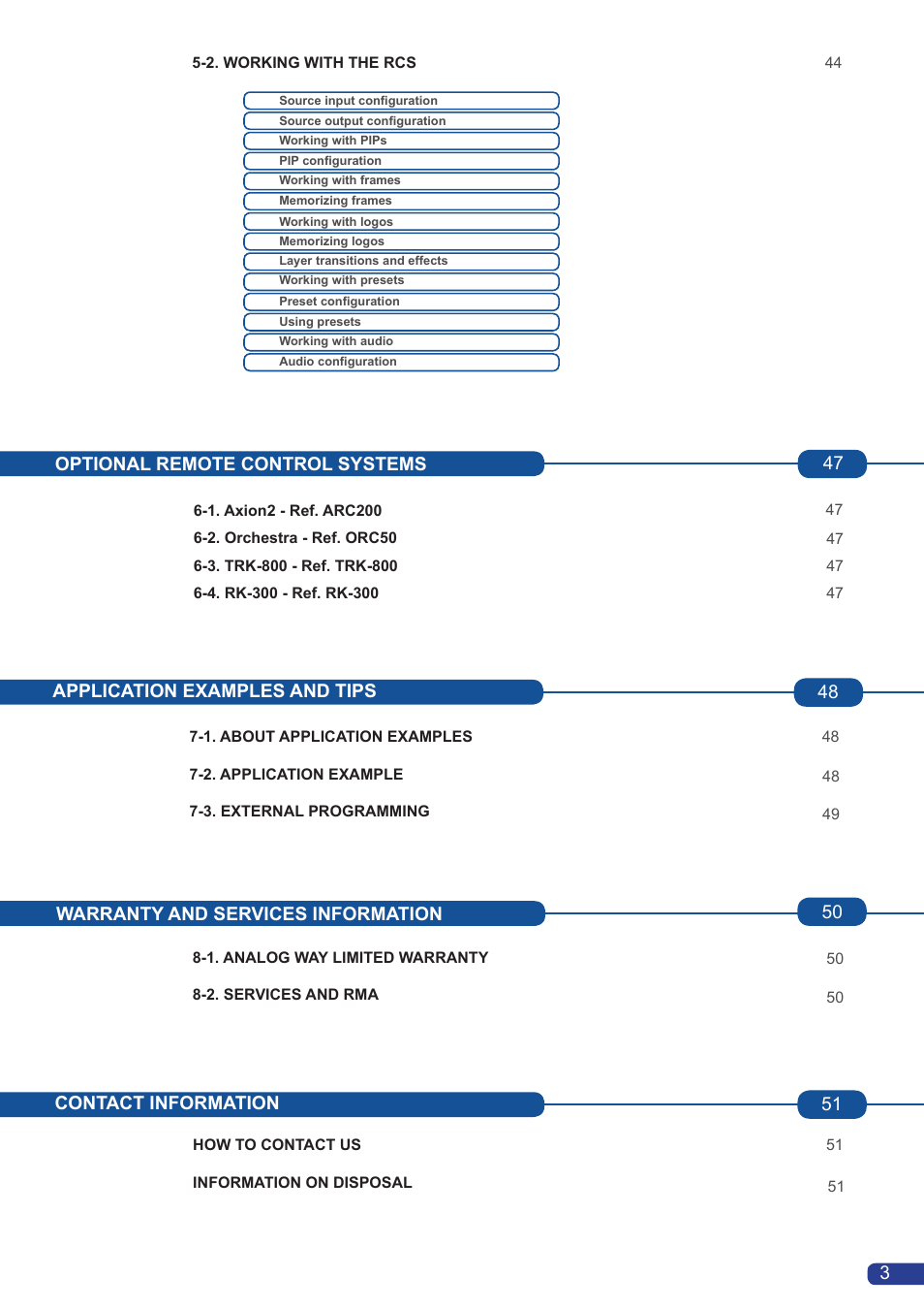 Analog Way Smart Vu User Manual | Page 4 / 53