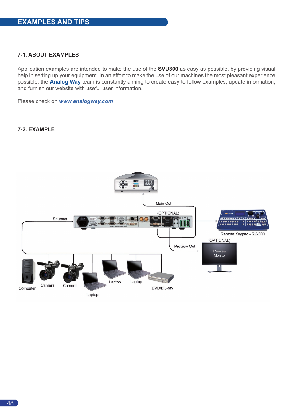 Examples and tips | Analog Way Smart Vu User Manual | Page 49 / 53