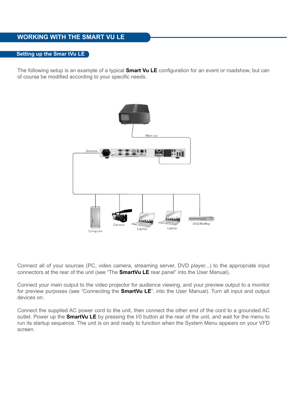 Analog Way Smart Vu LE User Manual | Page 2 / 4