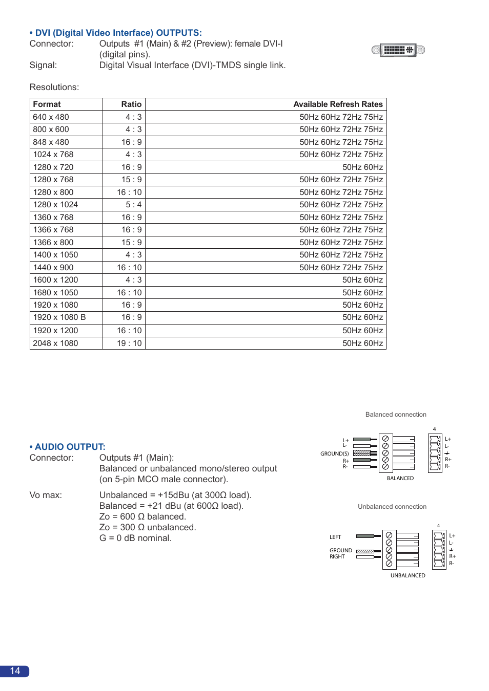 Analog Way Smart Vu LE User Manual | Page 15 / 48