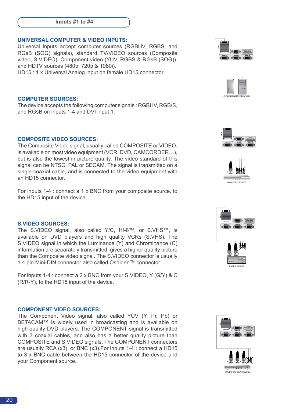 Analog Way Smart Vu LE User Manual | Page 21 / 48