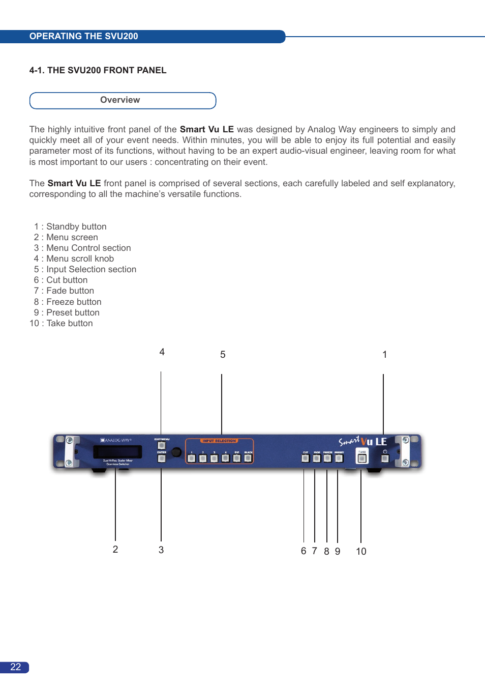 Analog Way Smart Vu LE User Manual | Page 23 / 48