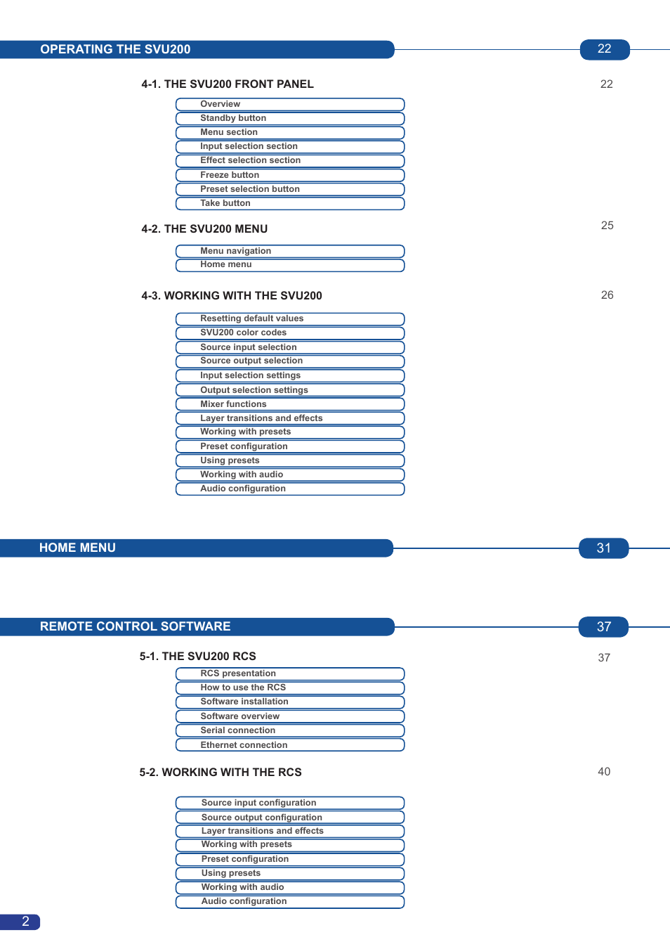 Analog Way Smart Vu LE User Manual | Page 3 / 48