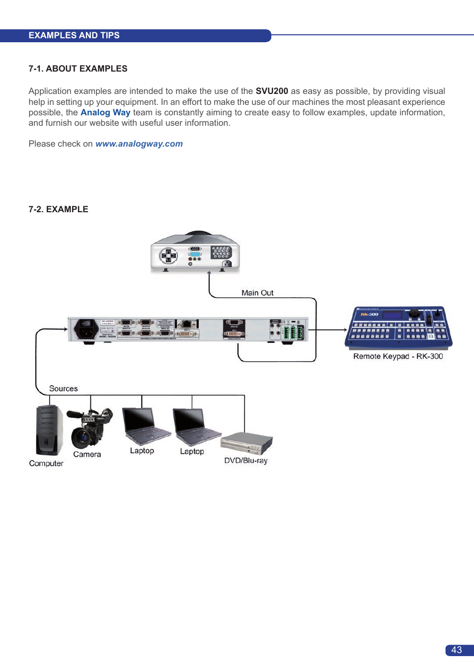 Analog Way Smart Vu LE User Manual | Page 44 / 48