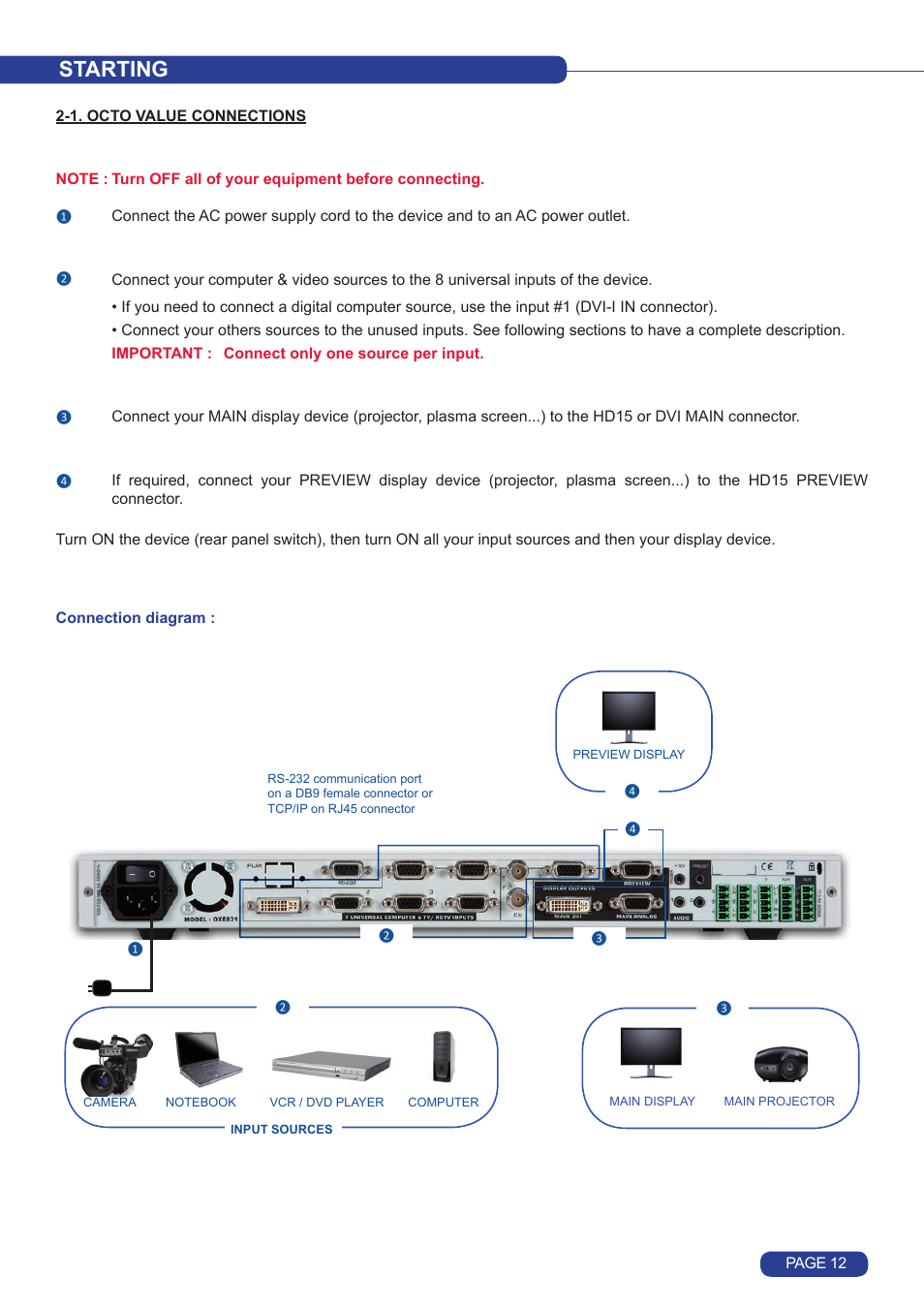 Starting | Analog Way Octo Value User Manual | Page 13 / 58