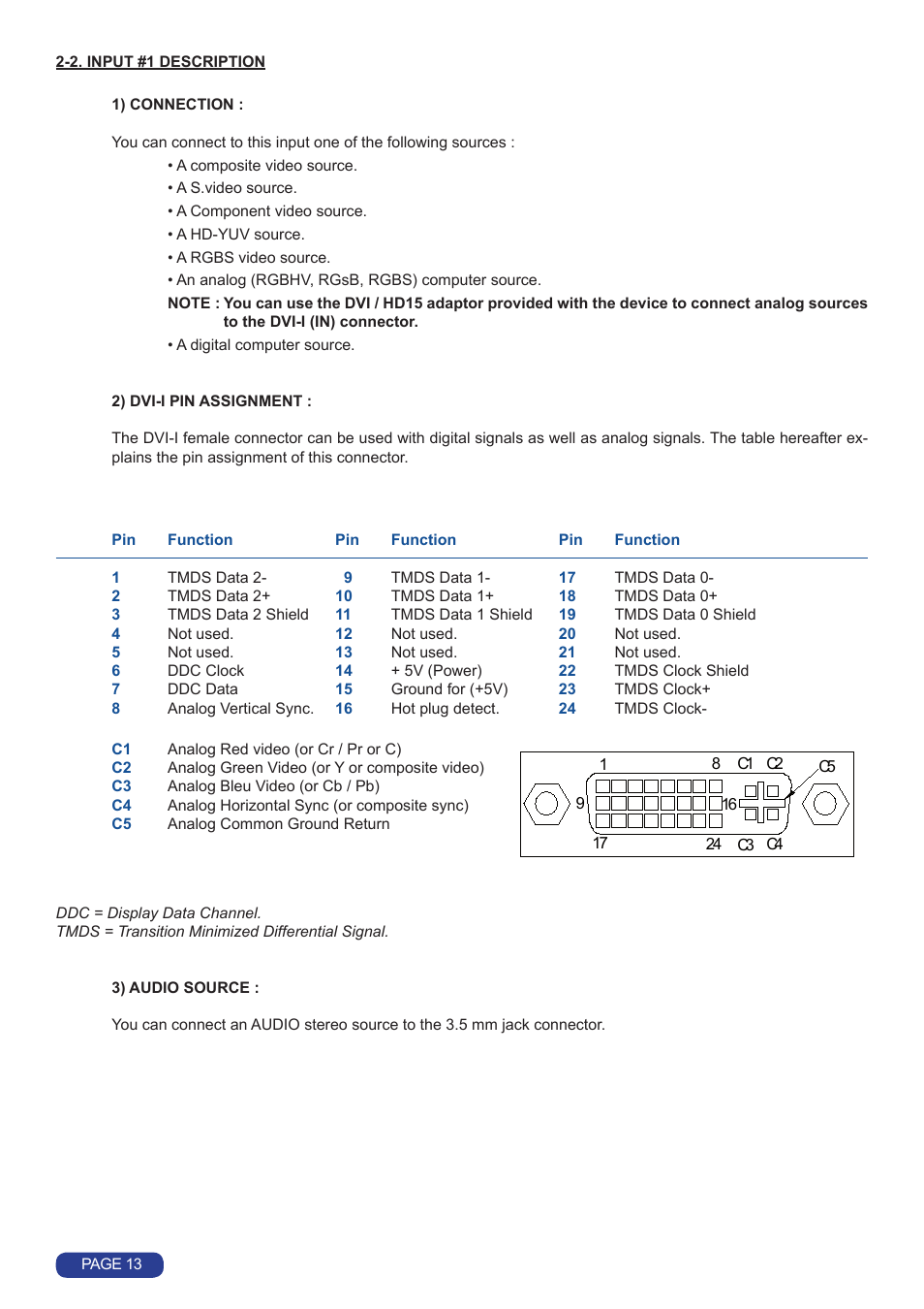 Analog Way Octo Value User Manual | Page 14 / 58