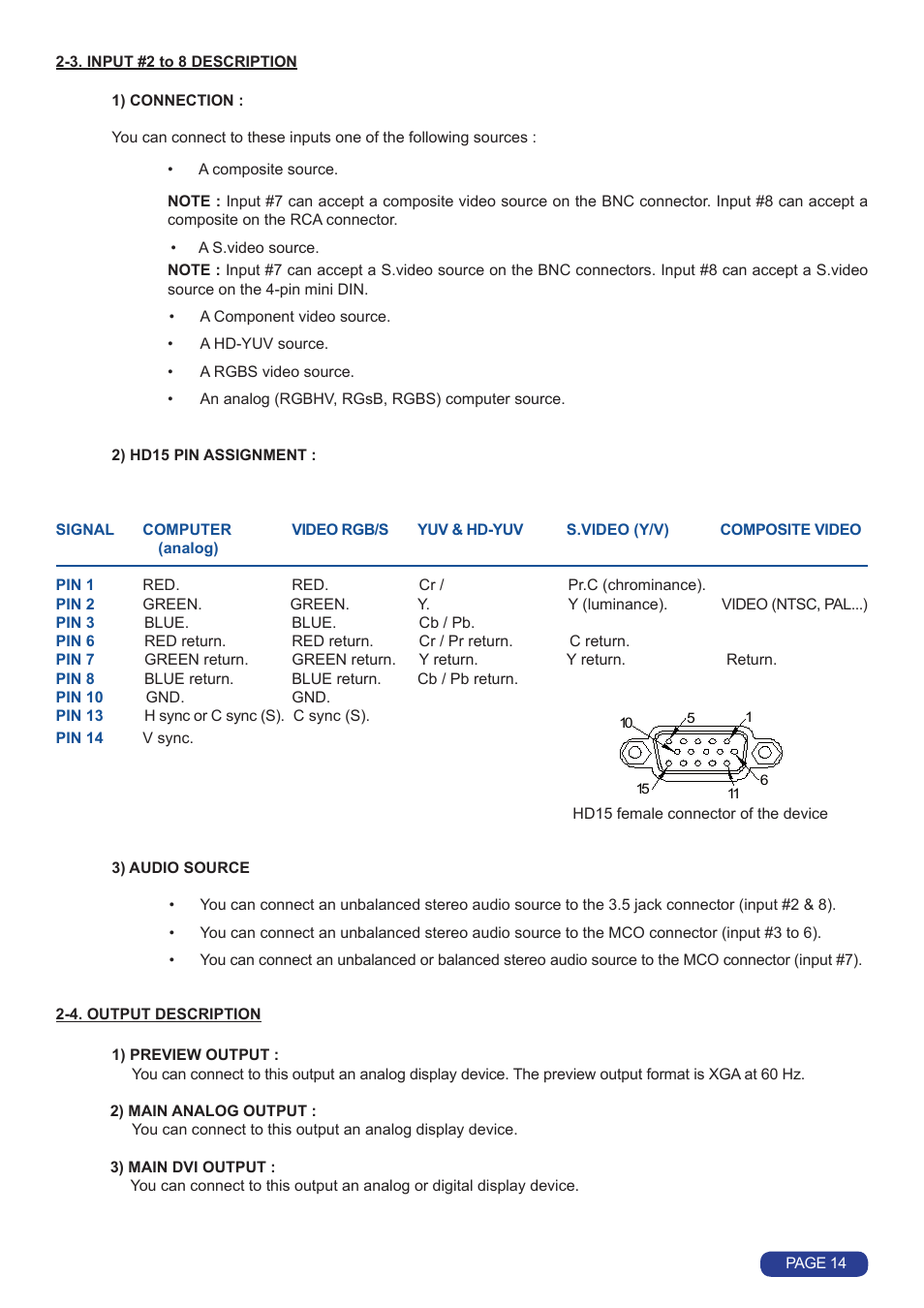 Analog Way Octo Value User Manual | Page 15 / 58