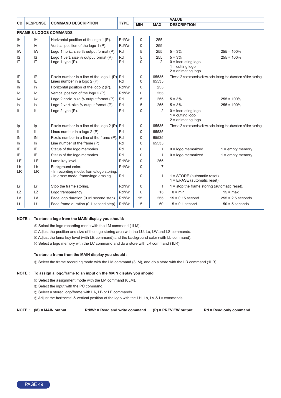 Page 49 | Analog Way Octo Value User Manual | Page 50 / 58