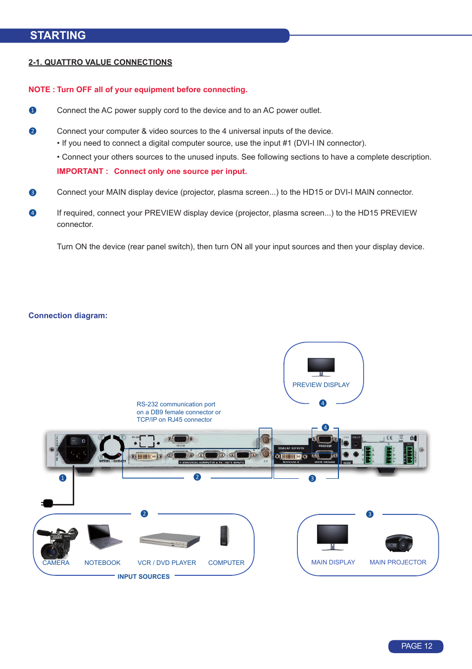 Starting | Analog Way Quattro Value User Manual | Page 13 / 58