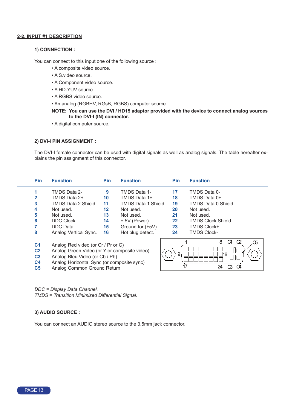 Analog Way Quattro Value User Manual | Page 14 / 58