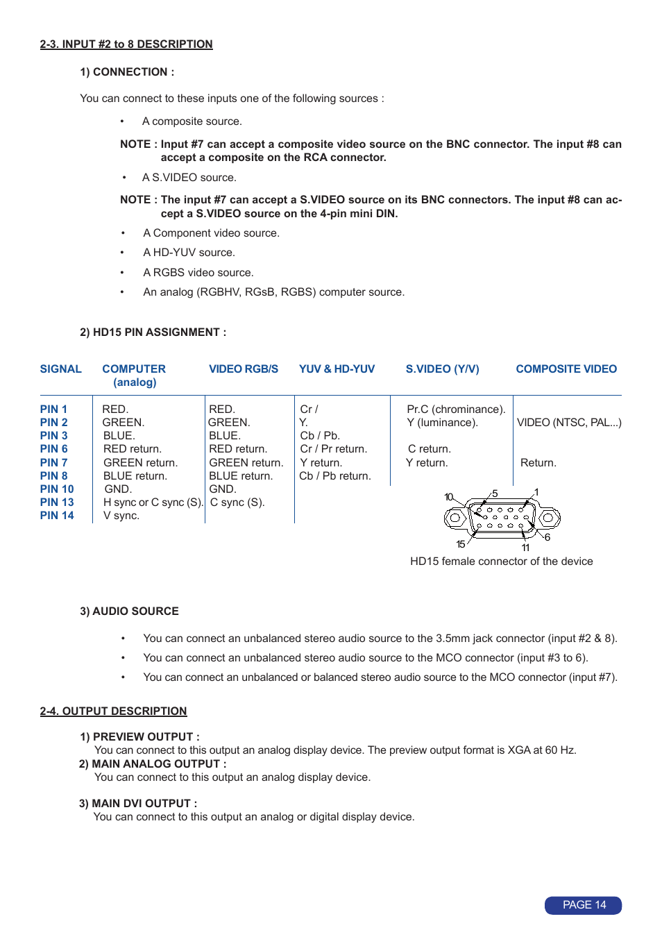 Analog Way Quattro Value User Manual | Page 15 / 58