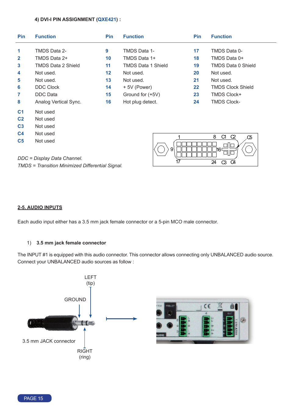 Analog Way Quattro Value User Manual | Page 16 / 58