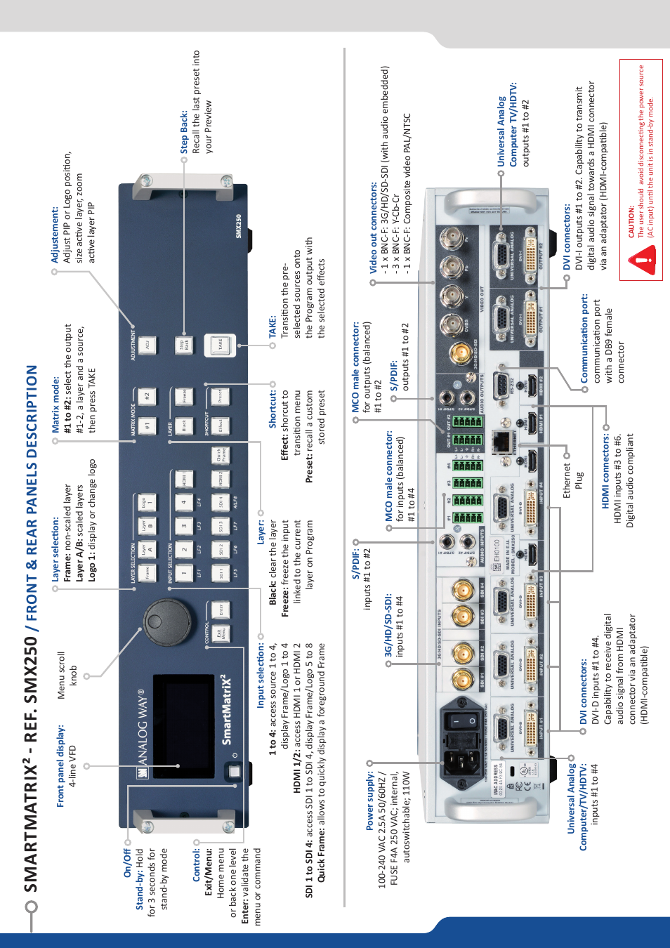 Sm a rt m at ri x² - re f. sm x250 | Analog Way SmartMatriX2 User Manual | Page 2 / 4