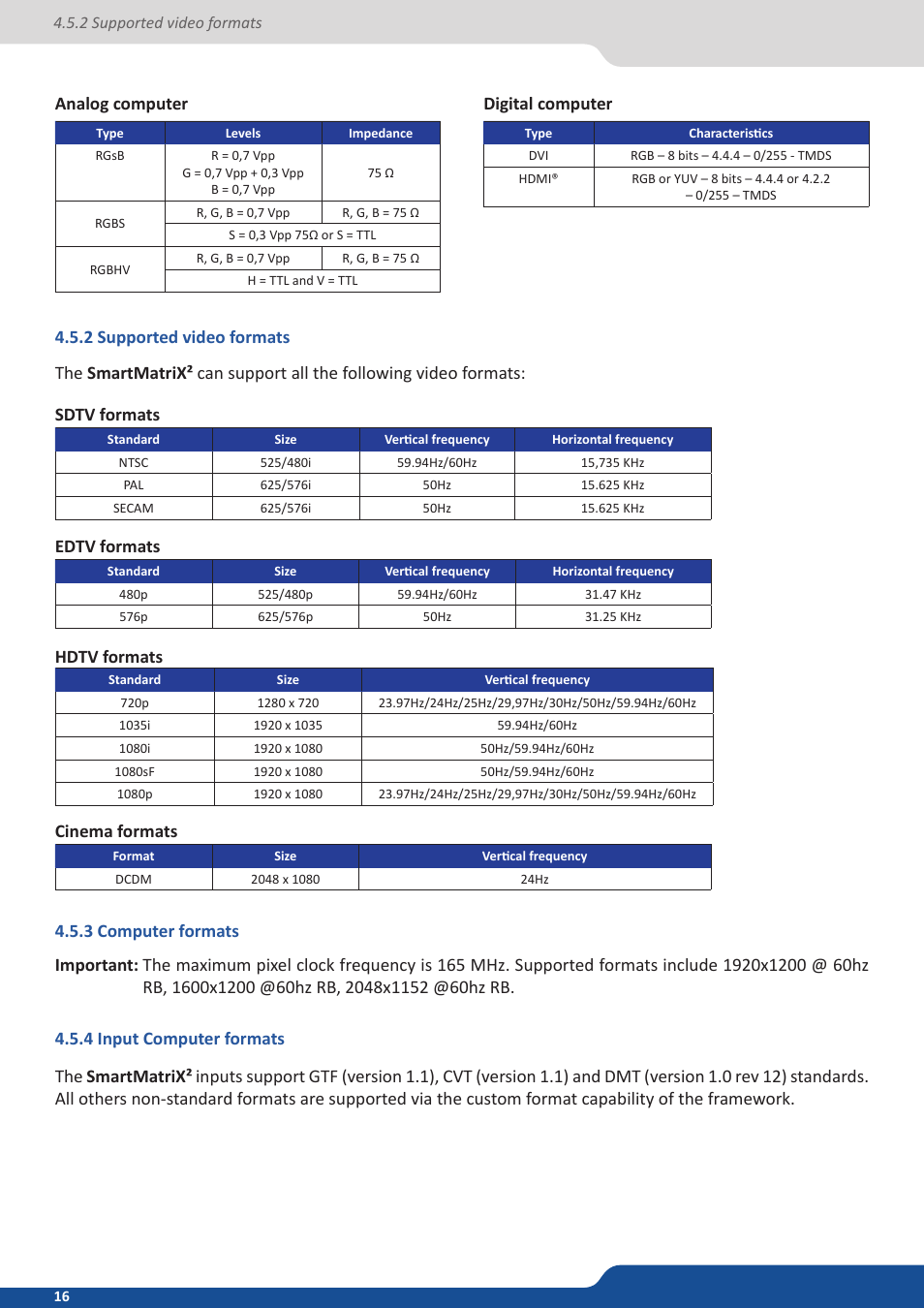 2 supported video formats, 3 computer formats, 4 input computer formats | Analog computer digital computer, Sdtv formats, Edtv formats, Hdtv formats, Cinema formats | Analog Way SmartMatriX2 User Manual | Page 16 / 99