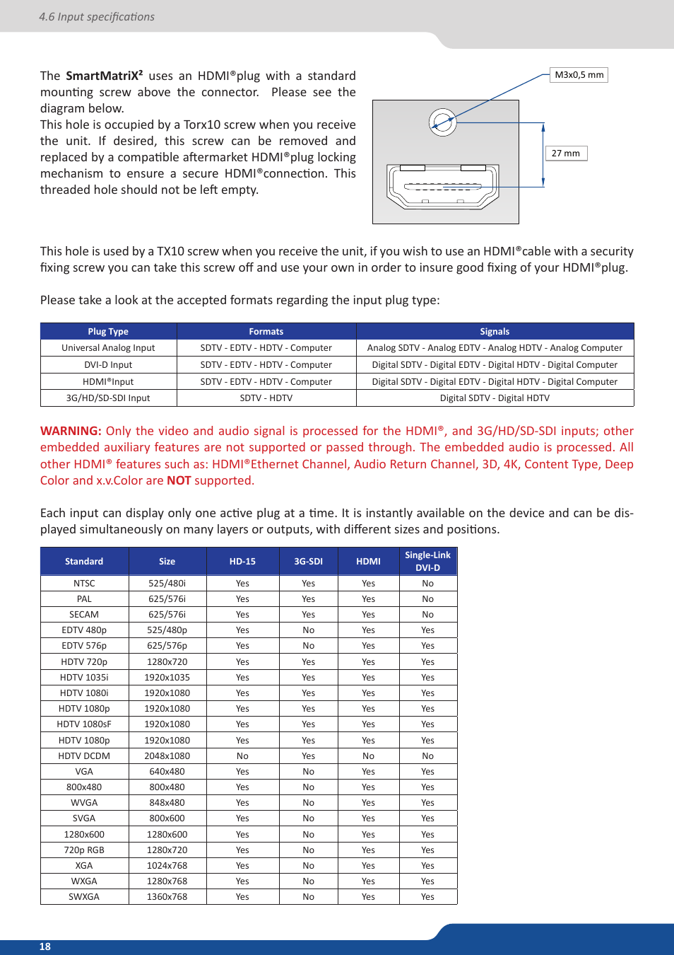 Analog Way SmartMatriX2 User Manual | Page 18 / 99