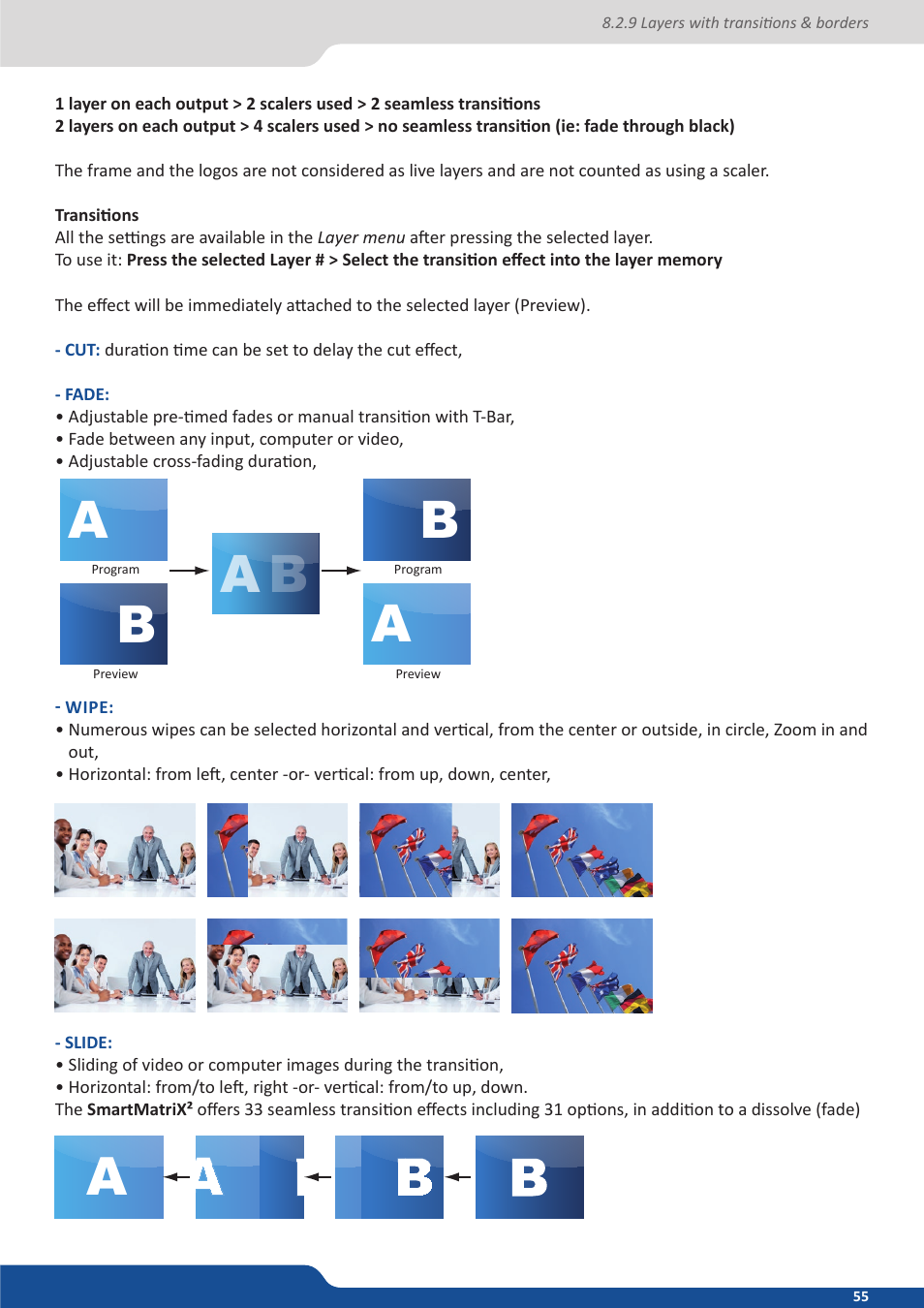 Analog Way SmartMatriX2 User Manual | Page 55 / 99