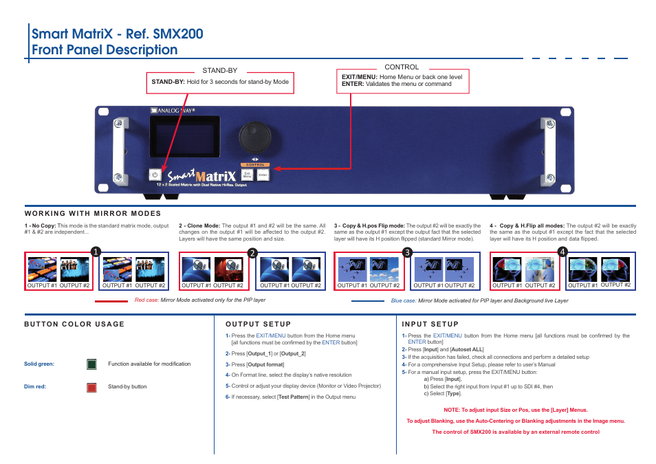 Smart matrix - ref. smx200 front panel description | Analog Way Smart MatriX User Manual | Page 2 / 4