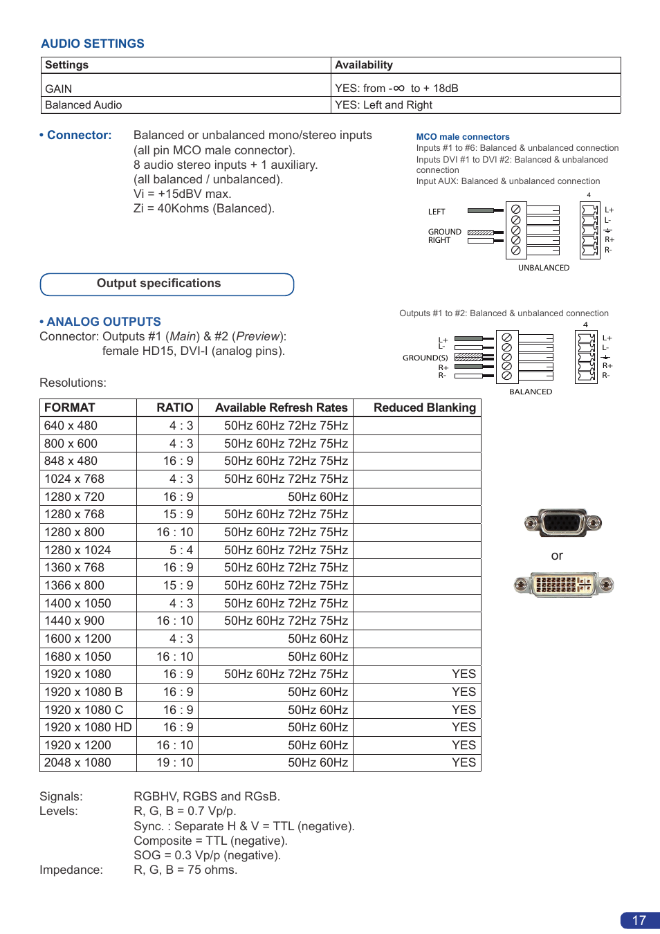 Analog Way Smart MatriX User Manual | Page 19 / 75