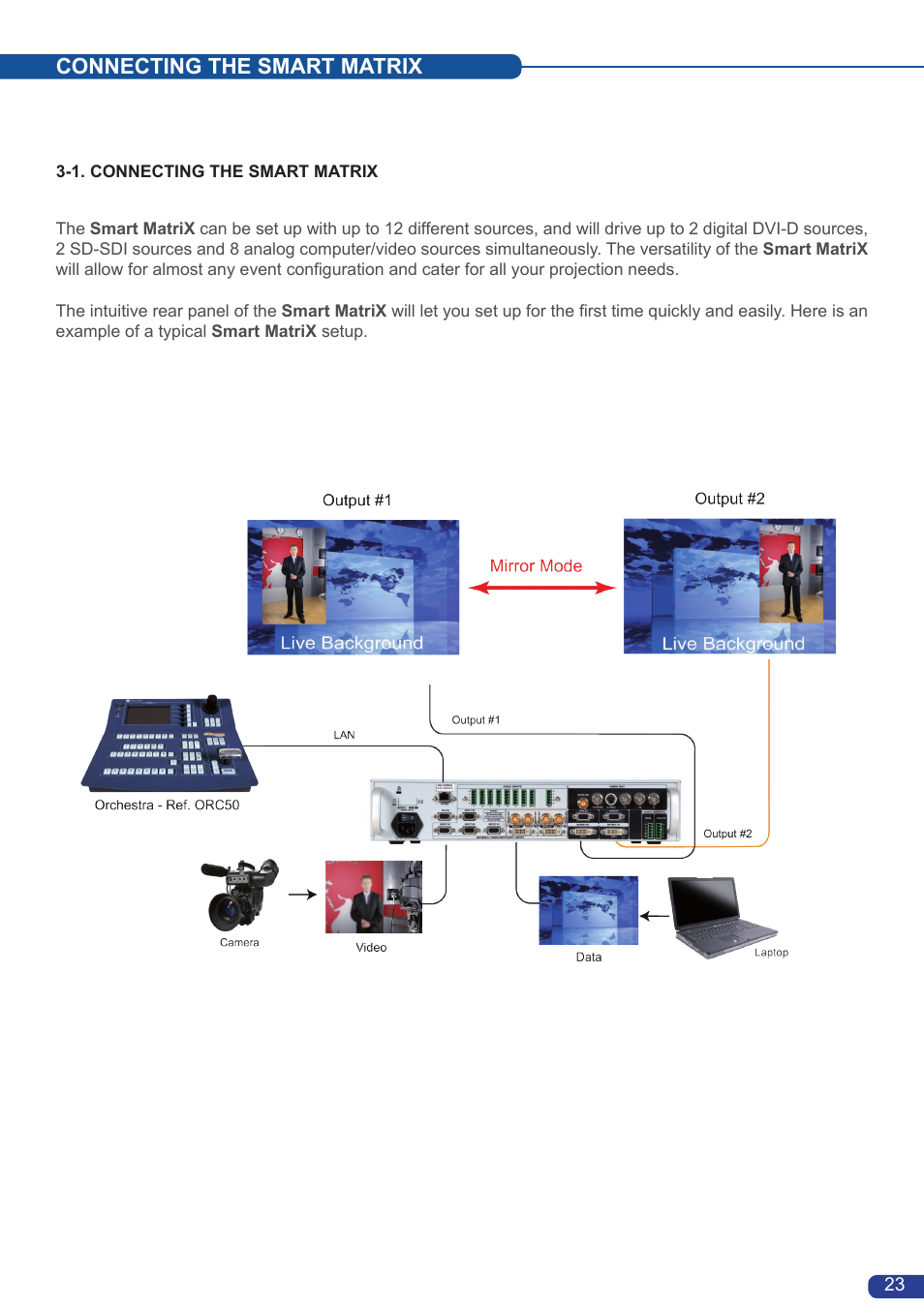 Connecting the smart matrix | Analog Way Smart MatriX User Manual | Page 25 / 75