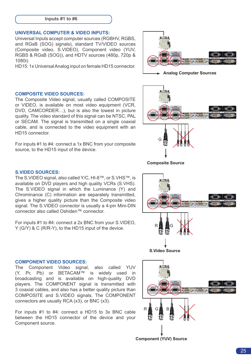 Analog Way Smart MatriX User Manual | Page 27 / 75