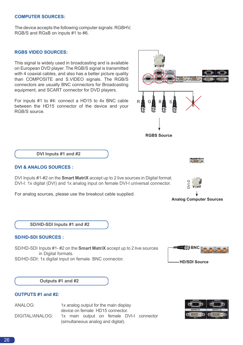Analog Way Smart MatriX User Manual | Page 28 / 75