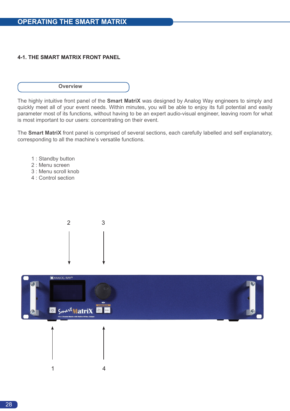 Operating the smart matrix | Analog Way Smart MatriX User Manual | Page 30 / 75