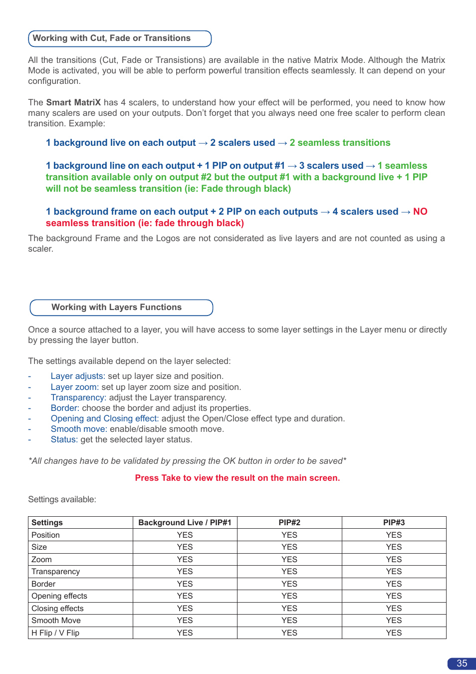 Analog Way Smart MatriX User Manual | Page 37 / 75