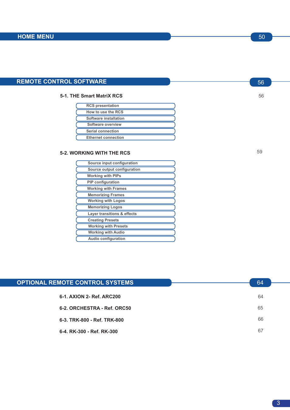 Optional remote control systems, 3remote control software, Home menu 50 | Analog Way Smart MatriX User Manual | Page 5 / 75