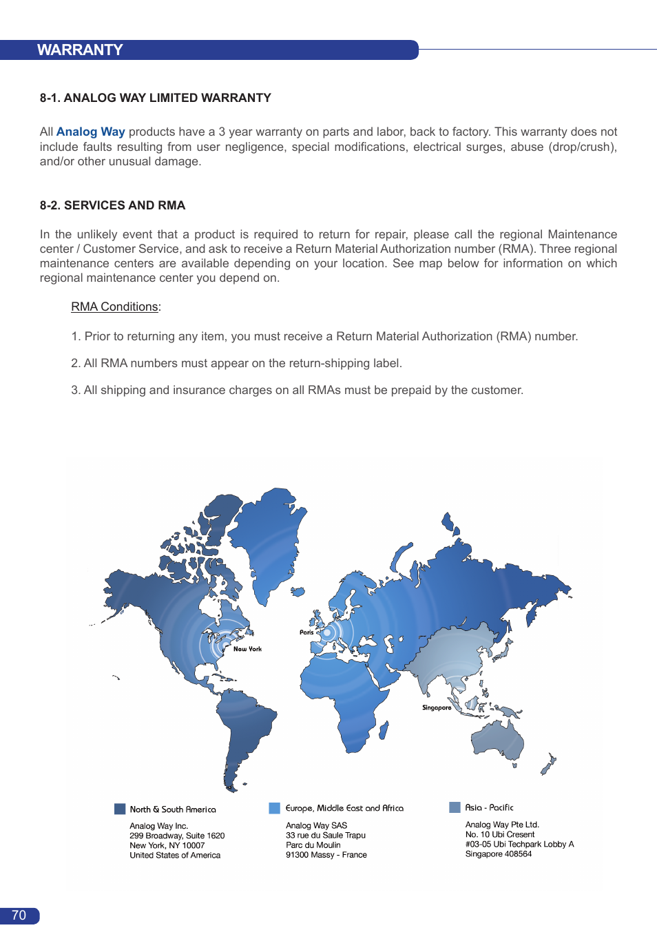 Warranty | Analog Way Smart MatriX User Manual | Page 72 / 75